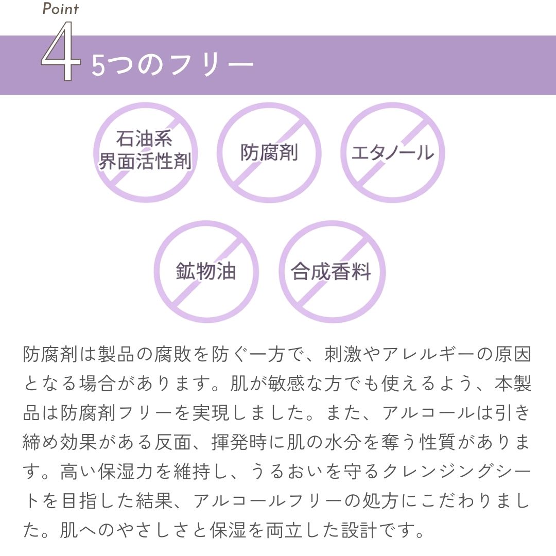 防腐剤は製品の腐敗を防ぐ一方で、刺激やアレルギーの原因となる場合があります。肌が敏感な方でも安心して使えるよう、本製品は防腐剤フリーを実現しました。また、アルコールは引き締め効果がある反面、揮発時に肌の水分を奪う性質があります。高い保湿力を維持し、うるおいを守るクレンジングシートを目指した結果、アルコールフリーの処方にこだわりました。肌へのやさしさと保湿を両立した設計です。