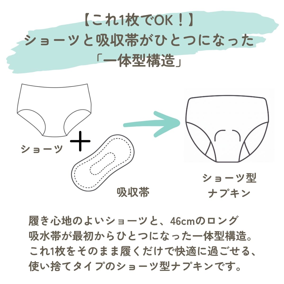 履き心地のよいショーツと、46cmのロング
吸水帯が最初からひとつになった一体型構造。
これ1枚をそのまま履くだけで快適に過ごせる、
使い捨てタイプのショーツ型ナプキンです。


