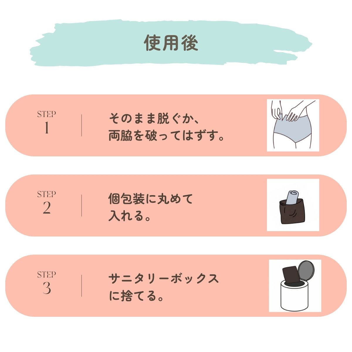 使用後