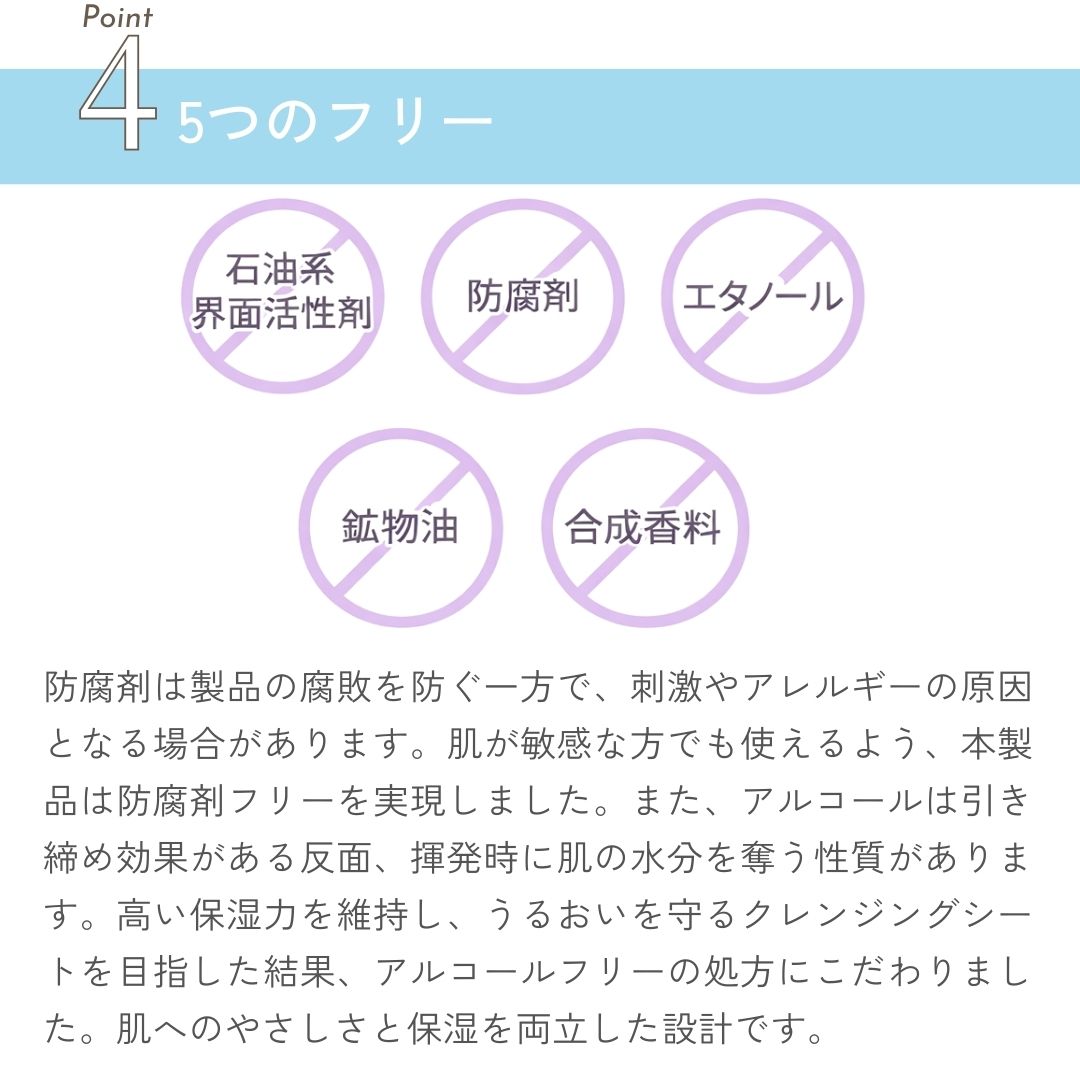 防腐剤は製品の腐敗を防ぐ一方で、刺激やアレルギーの原因となる場合があります。肌が敏感な方でも安心して使えるよう、本製品は防腐剤フリーを実現しました。また、アルコールは引き締め効果がある反面、揮発時に肌の水分を奪う性質があります。高い保湿力を維持し、うるおいを守るクレンジングシートを目指した結果、アルコールフリーの処方にこだわりました。肌へのやさしさと保湿を両立した設計です。